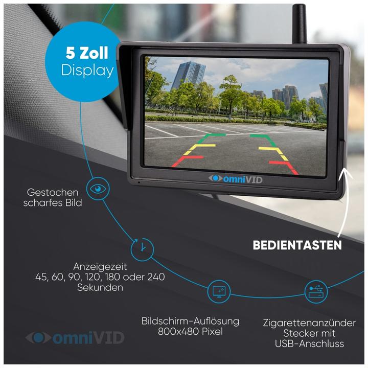 Actual product image OmniVID Solar Duo