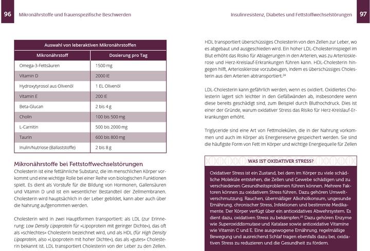 Valeurs nutritives et ingrédients Mantwill:Nährstoff-Guide für Frauen (Allemand, Alicia Mantwill, Elke Mantwill, docteur en médecine, 2024)