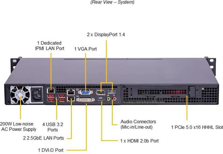 Actual product image Ernitec 1U Mini Server - (8 GB, Rack Server)