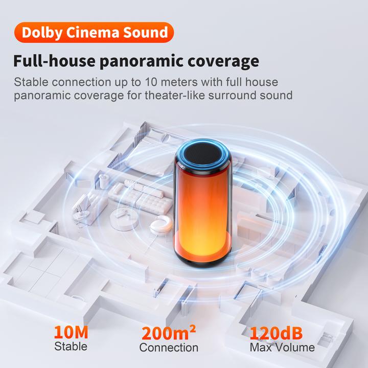 Immagine prodotto Qere Altoparlante Bluetooth 5.3 HF33 10W 3D Surround Sound Luce LED IPX5 e USB-C (5 h)