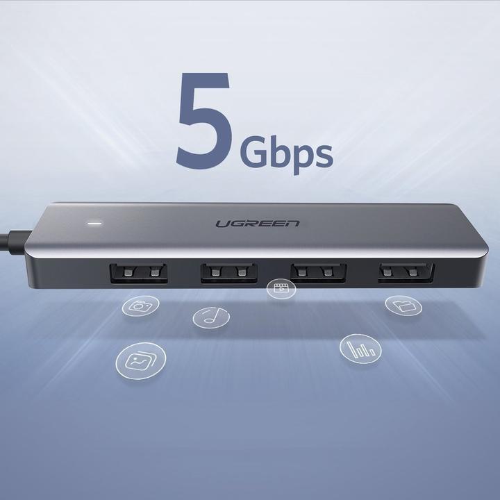 Actual product image Ugreen 50985 (USB-A, 4 Ports)