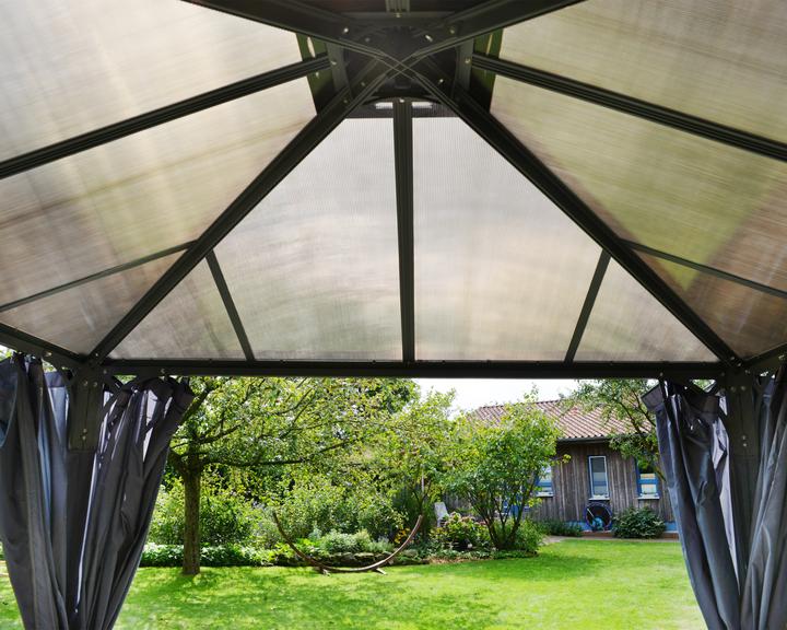 Actual product image Palram Curtains (480 cm, 480 cm)