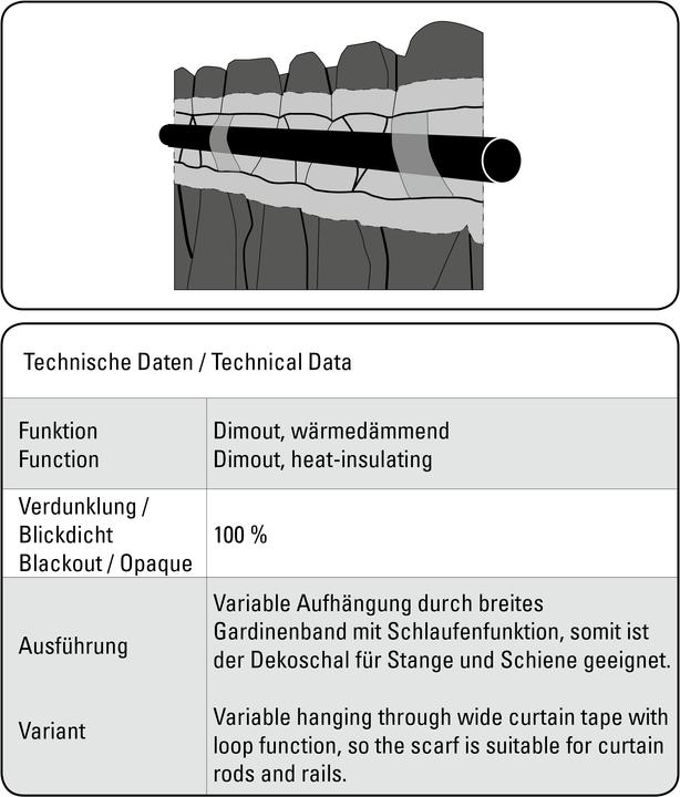 Actual product image Gardinia Dimout (140 x 245 cm)