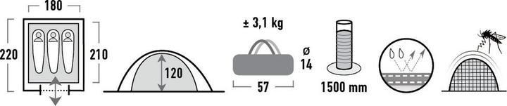 Immagine prodotto High Peak Texel 3 (Tenda a cupola, 3.10 kg, 3 persone)
