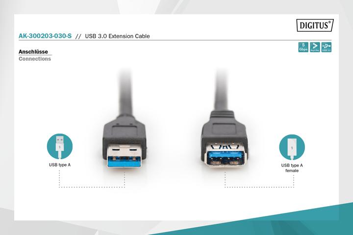 Image du produit Assmann Extension USB (3 m, USB 3.0)