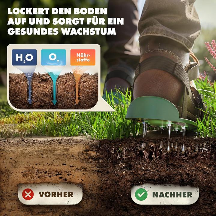 Actual product image ‎Lainfeld Lawn aerator nail shoes