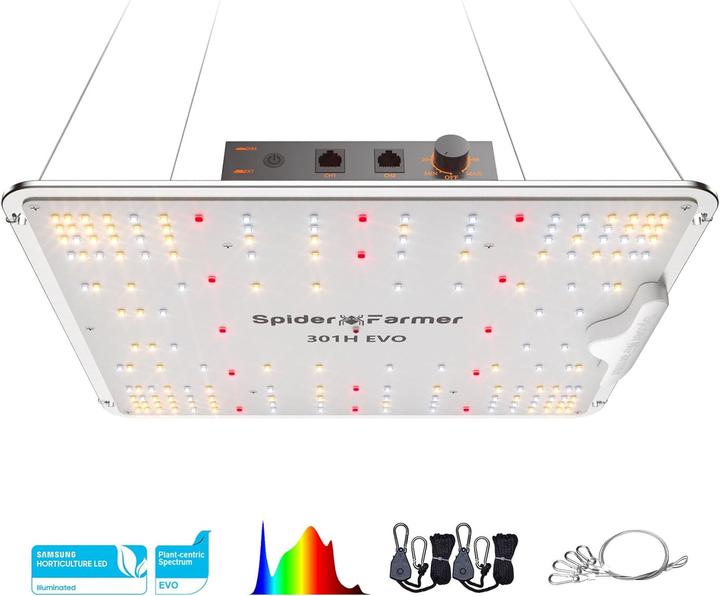 Actual product image Spider Farmer SF1000 (LED, 240 V)