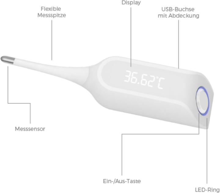 Produktbild Ovy Basalthermometer