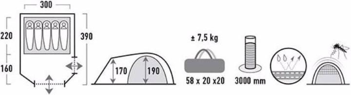 Immagine prodotto High Peak Tessin 5.0 (Tenda a cupola, 7.50 kg, 5 persone)