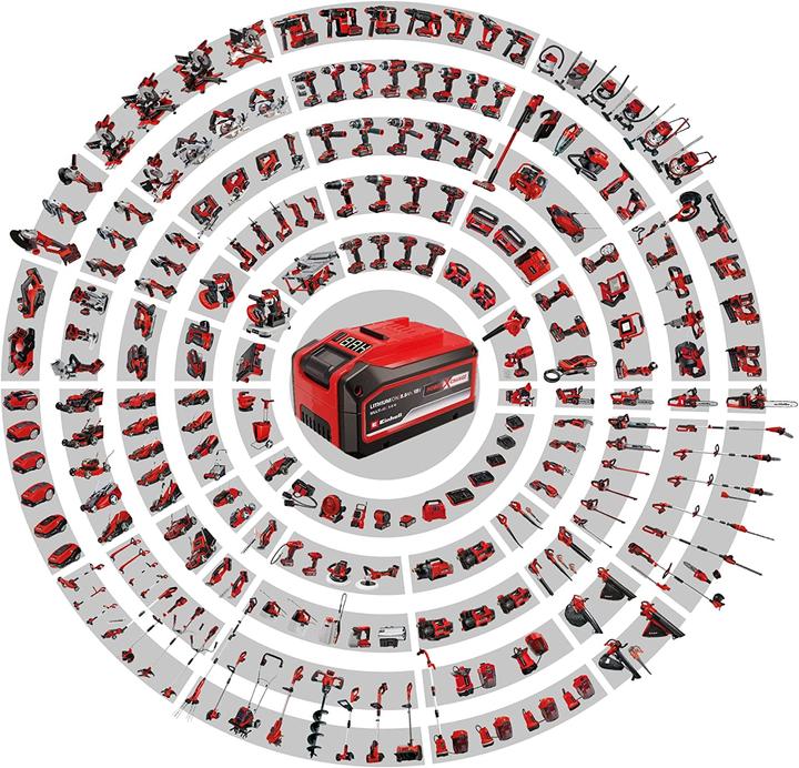Produktbild Einhell Power X-Change