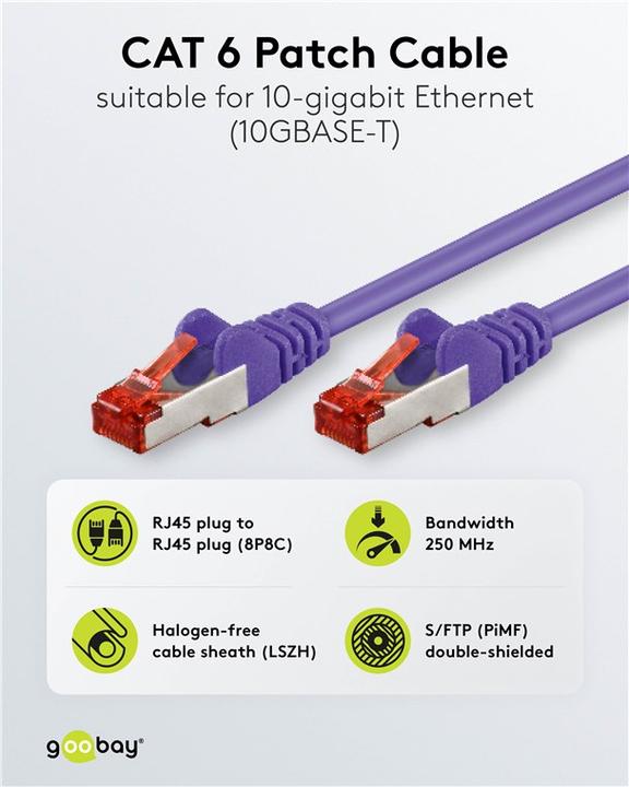 Produktbild Goobay Netzwerkkabel (S/FTP, CAT6, 2 m)