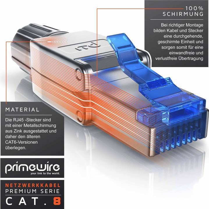 Produktbild Primewire 8x Netzwerkstecker feldkonfektionierbar RJ45 CAT 8, Steckverbinder CAT8 für LAN Kabel Netzwerkkabel (0.05 m)