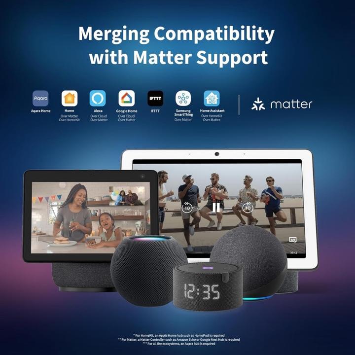 Actual product image Aqara T1M (3450 lm)