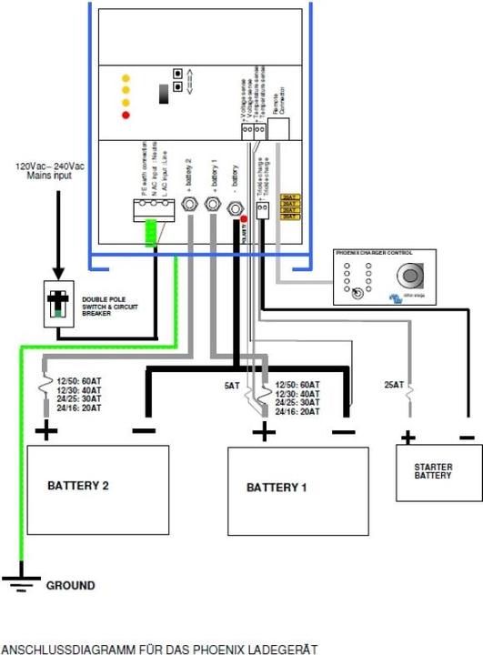 Actual product image Victron Energy Phoenix Charger 24/16 (2) (24V, 16 A)