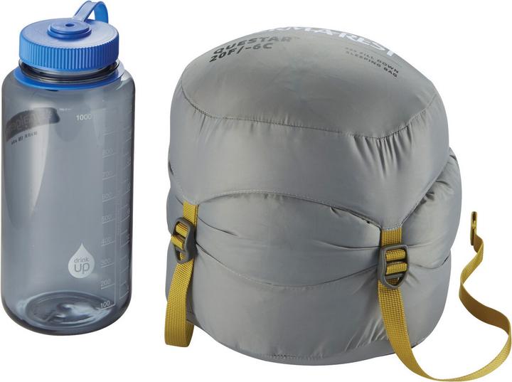 Actual product image Therm-a-Rest Questar 6 (168 cm)