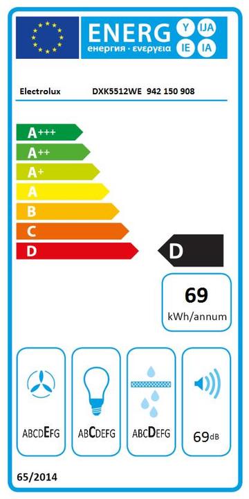 Energy Label Electrolux DXK5512WE