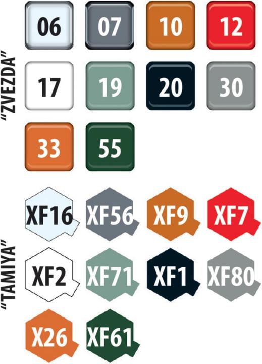 Actual product image 1:35 Kamaz 5350 Mustang