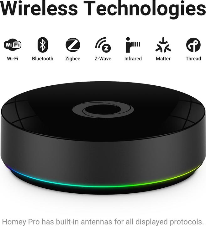 Actual product image Athom Homey Pro