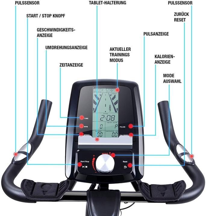 Image du produit Sportstech SX200