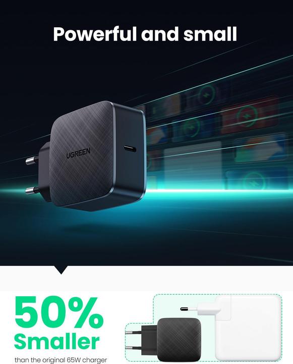 Immagine prodotto Ugreen Caricabatterie USB-C GaN (65 W)