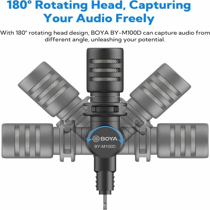 Actual product image Boya BY-M100D