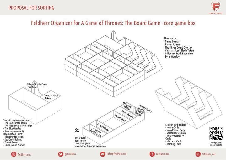 Image du produit Feldherr ORG144 - Organiseur pour Le Trône de Fer : Le Jeu de société deuxième édition - Boîte du jeu de base (Matières plastiques)