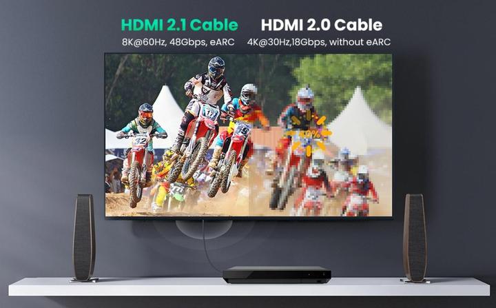 Image du produit Ugreen HDMI Typ A – HDMI Typ A (2 m, HDMI)