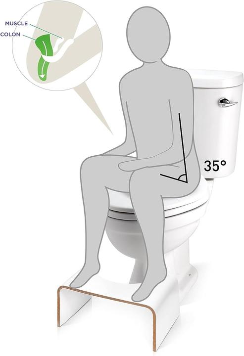 Image du produit Well Care Tabouret de toilette physiologique