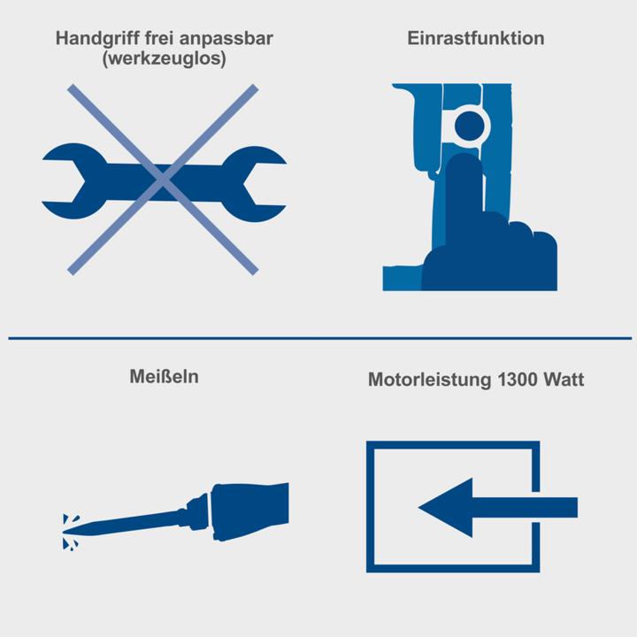 Produktbild Scheppach AB1500X (Netzbetrieb)