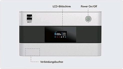 Actual product image Sunlit Balkonkraftwerkspeicher BK215