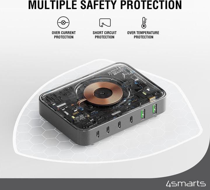 Actual product image 4smarts 7in1 (100 W)