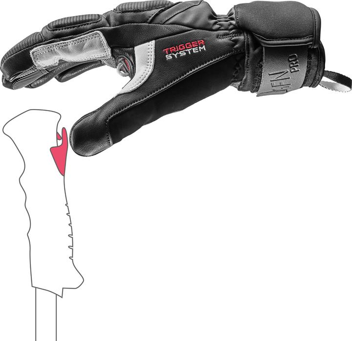 Actual product image Leki Griffin Pro 3D (10.5)