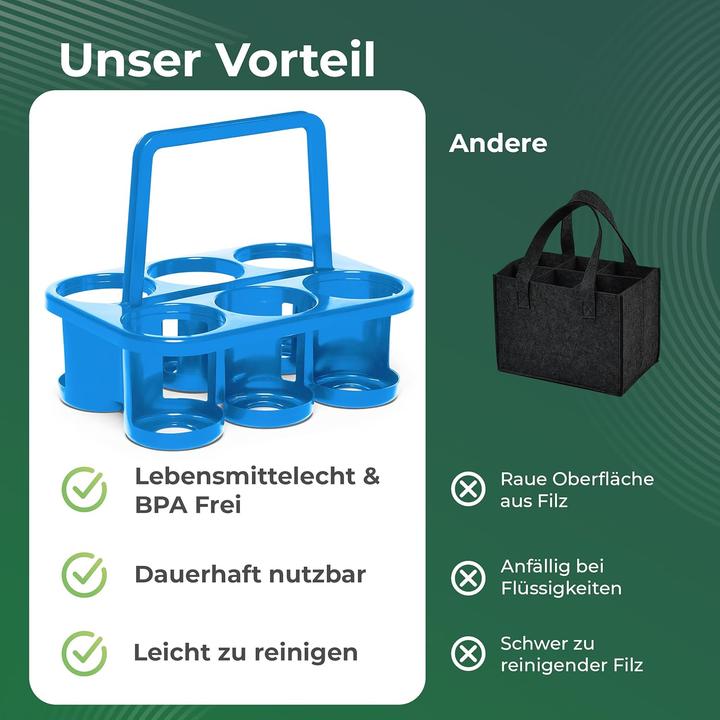 Produktbild Novaliv 4X Flaschenträger für 24 Flaschen - Stabiler Halt - Getränkekorb Kunststoff, Stapelbar, 32x2