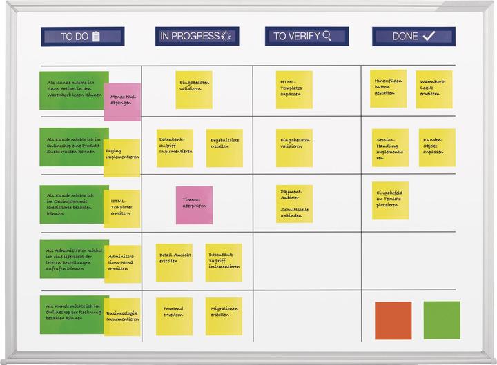 Produktbild Magnetoplan Scrum (1200 x 900 mm)