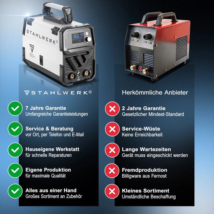 Actual product image Stahlwerk FLUX 160 ST Digital welding machine with 160 A full equipment