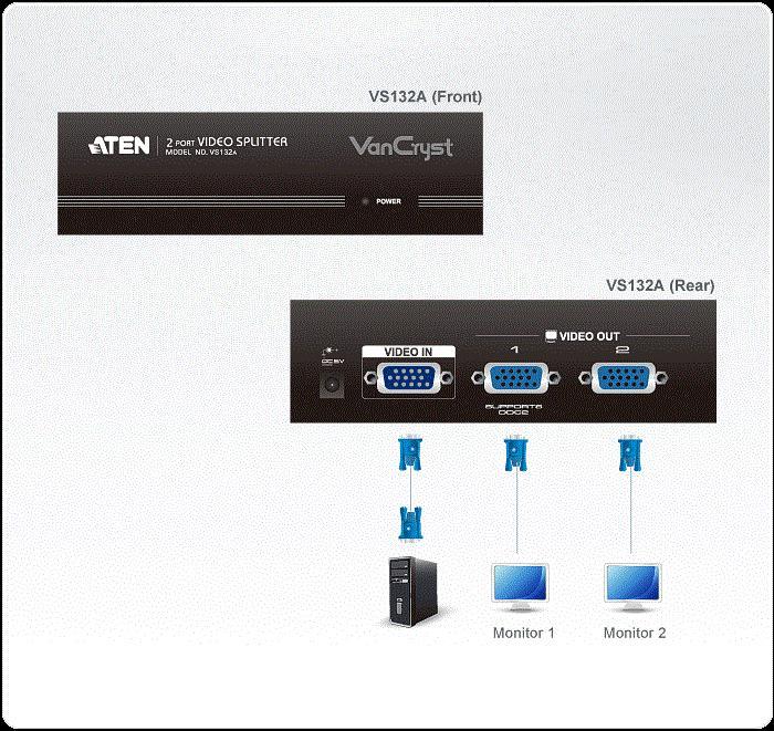 Produktbild Aten VS132A VGA Video-Splitter, 450MHz