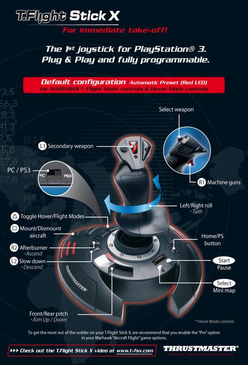 Actual product image Thrustmaster T.Flight Stick X (PC)