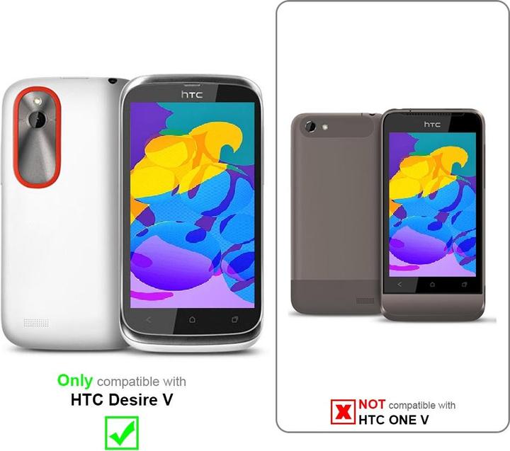 Actual product image Cadorabo TPU S-Line Cover (HTC Desire V)