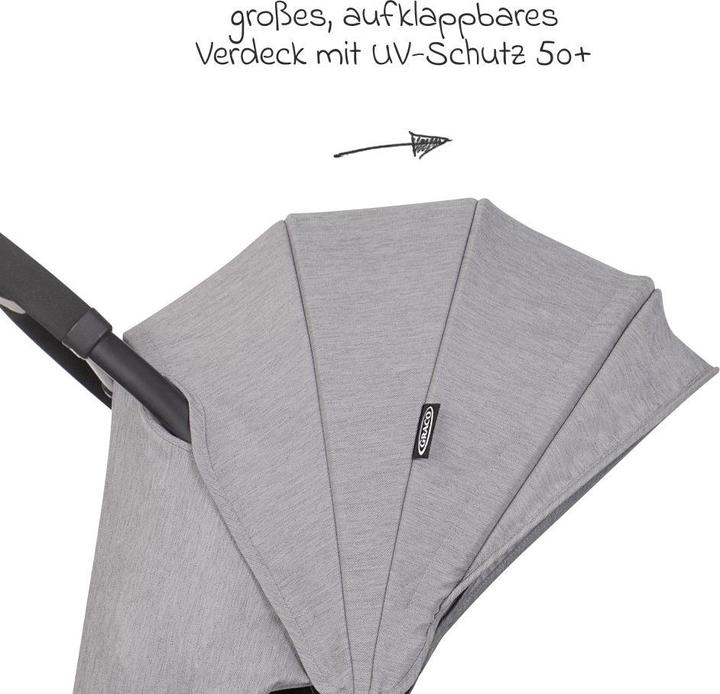 Actual product image Graco DuoRider