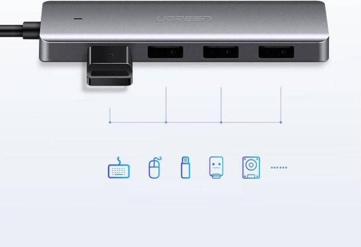Produktbild Ugreen 4 Port-C Hub (USB-C, 4 Ports)