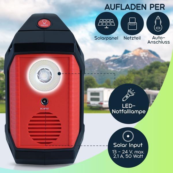 Produktbild Casativo Powerstation & Solar-Generator (155 Wh, 1.60 kg)