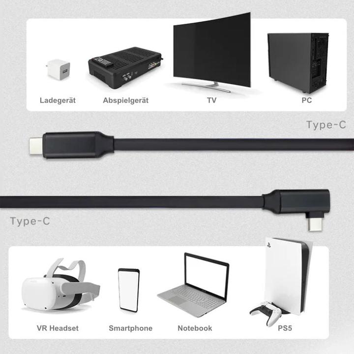 Immagine prodotto Hermex Cavo per occhiali VR 5m Oculus Quest 2 Cavo dati USB-C Cavo di ricarica