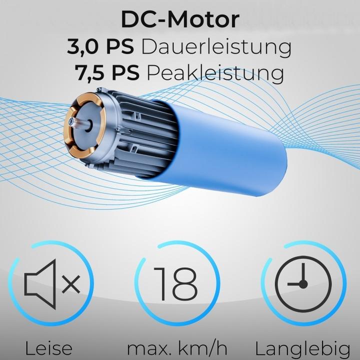 Actual product image Maxxus 7.3