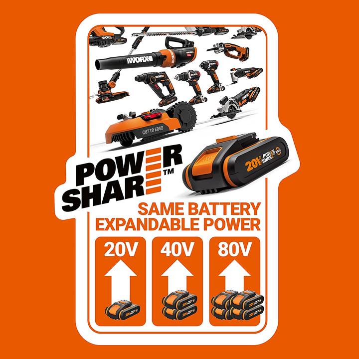 Actual product image Worx WG743E (Rechargeable battery operated)