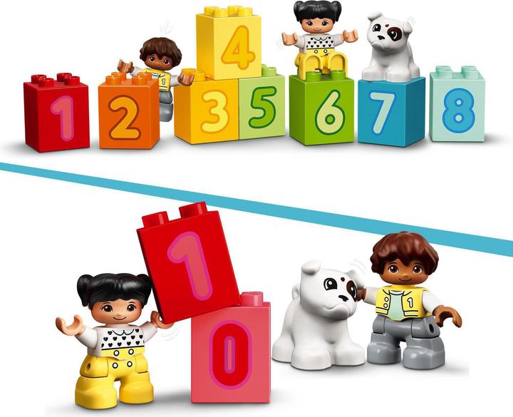 Productafbeelding LEGO Cijfertrein Leren tellen (10954)