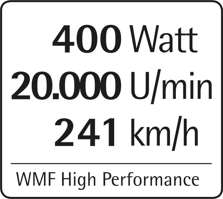 Image du produit WMF Mixeur sur socle KITCHENminis avec bol en verre (400 W)