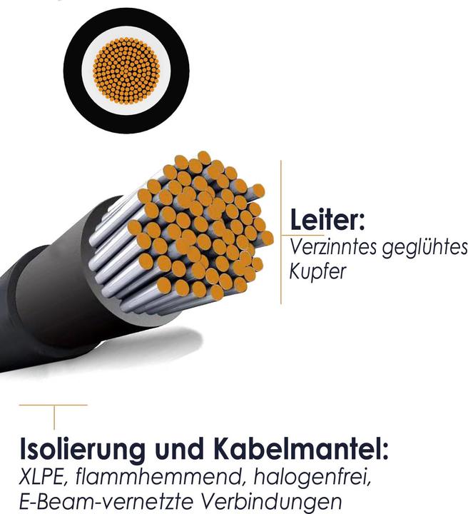 Actual product image Enjoy solar Professional solar cable (Solar connector, Solar cable)