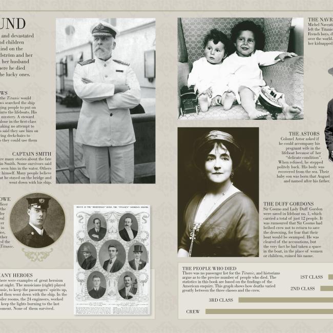 Immagine prodotto Story of the Titanic (Inglese, Steve mezzogiorno, DK, 2012)