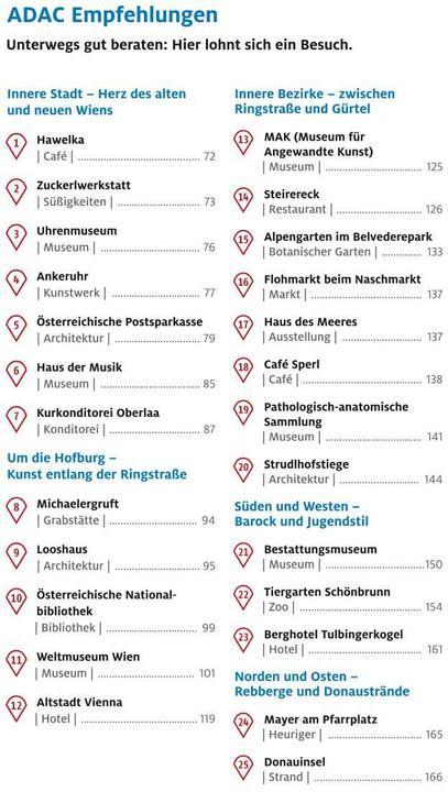 Immagine prodotto Adac Reiseführer plus Wien