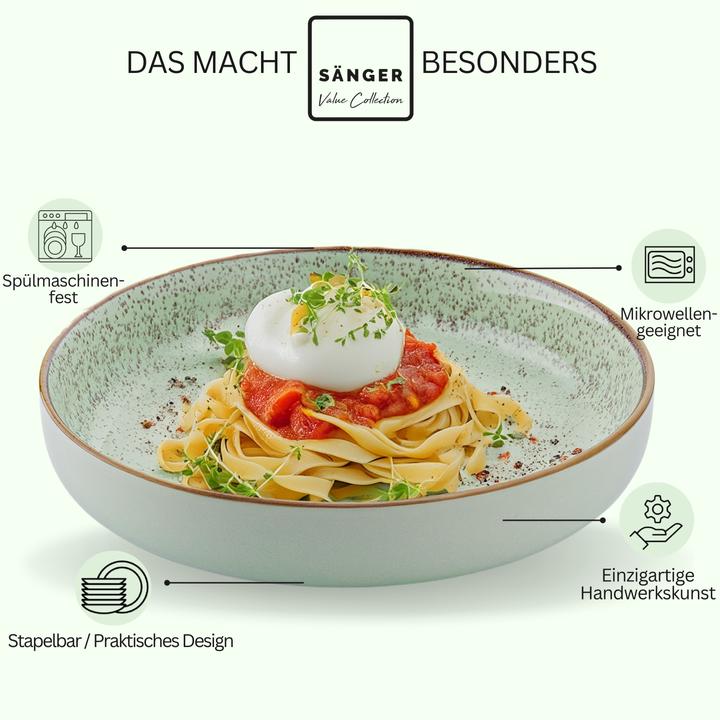Produktbild Sänger Rio (24 Stück)